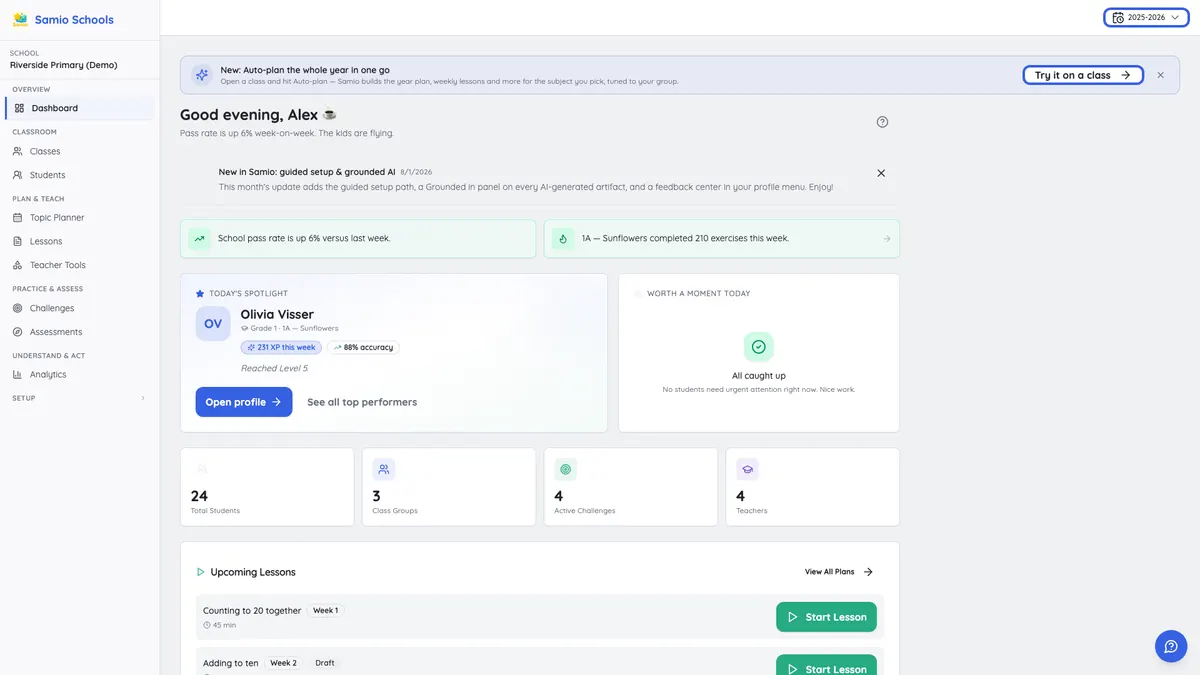 Samio for Schools — teacher dashboard overview